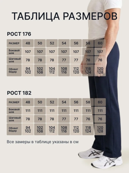 Брюки М-007 рост 182 Вереск, швейное производство